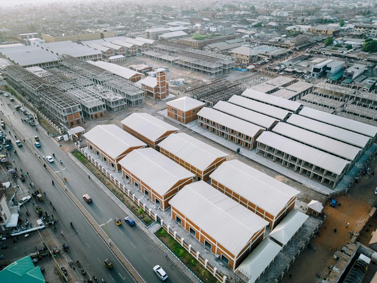 market expansion performance metrics